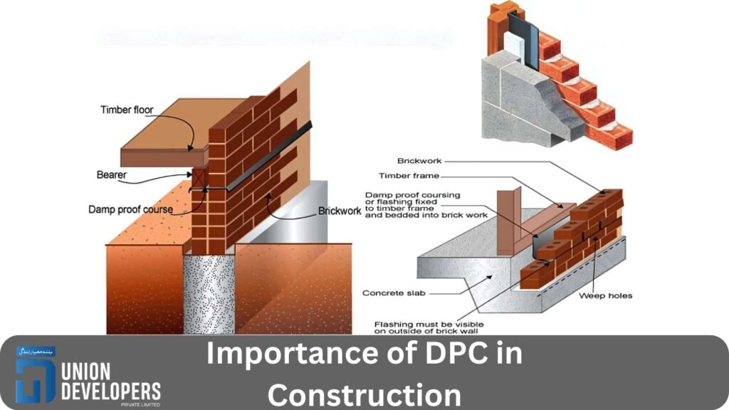 Importance of DPC in Constructions