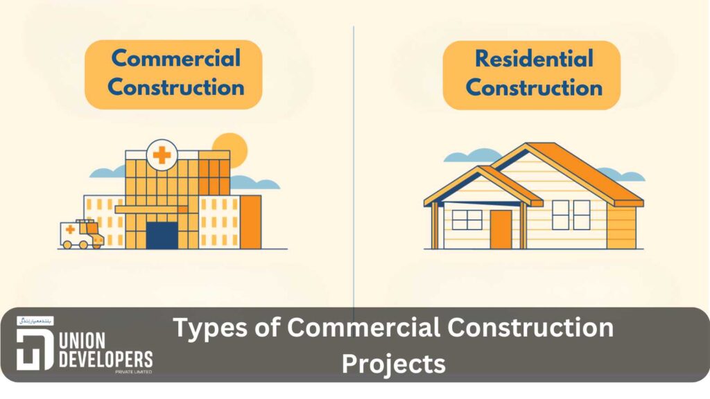 Types of Commercial Construction Projects