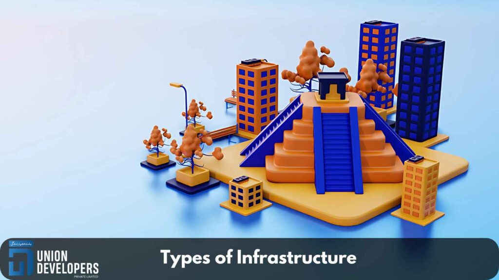 Types of Infrastructure